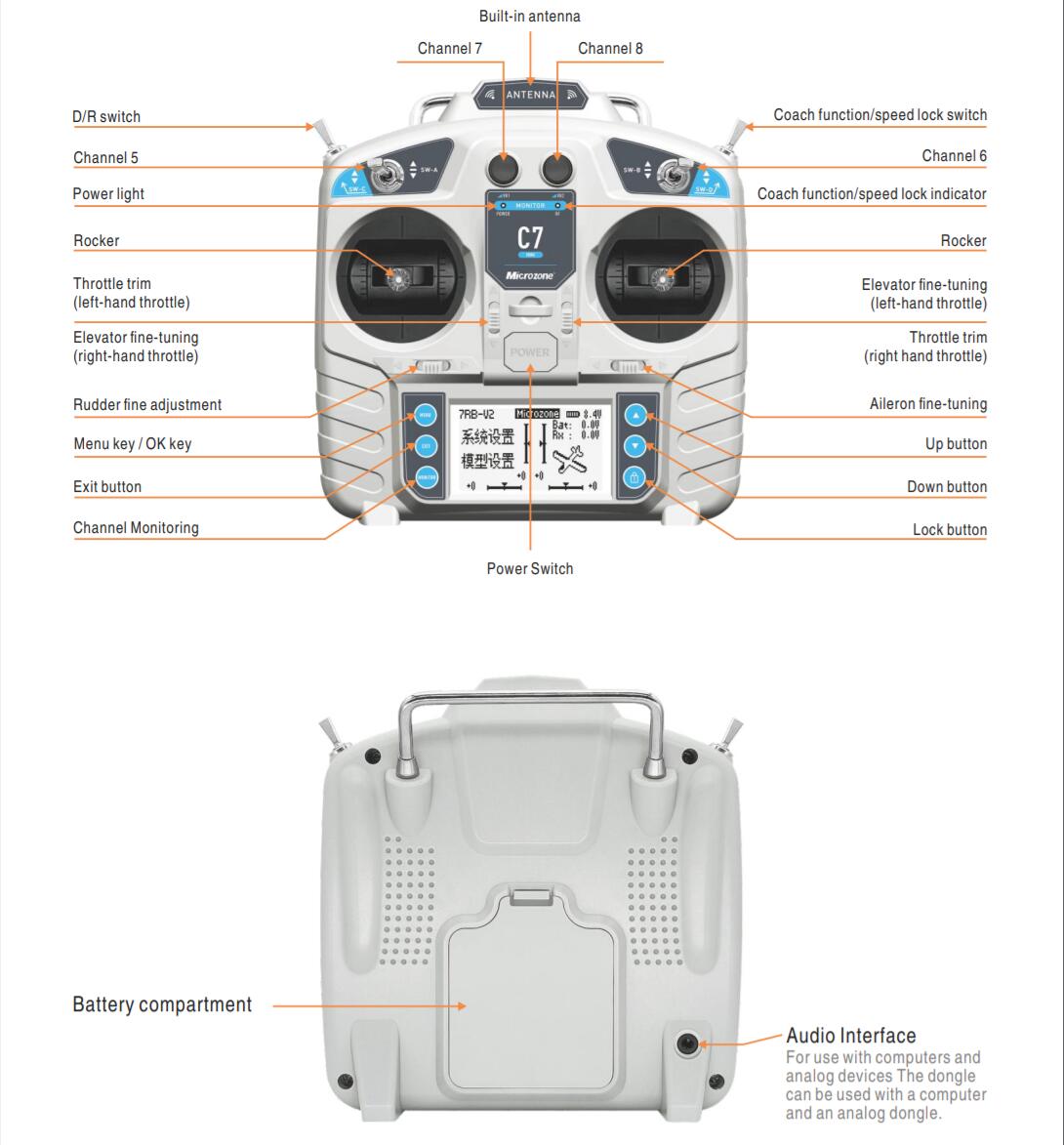MicroZone MC7 Controller C7 MI - Drone Gimbal Controller recensie en prijs